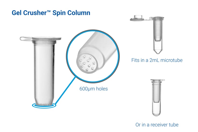 Gel Crusher