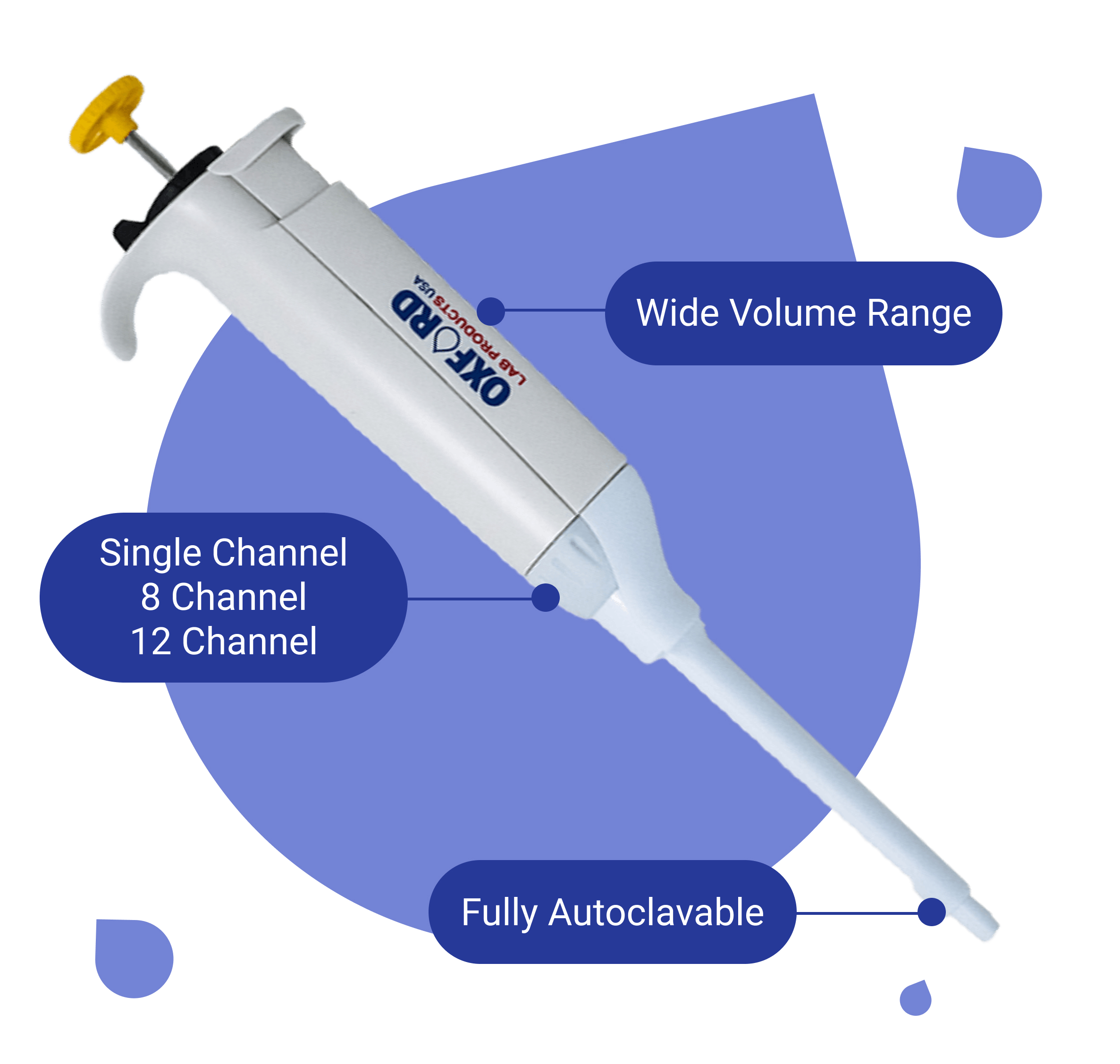 OXFORD LAB BENCHMATE PLUS PIPETTES@2x-1
