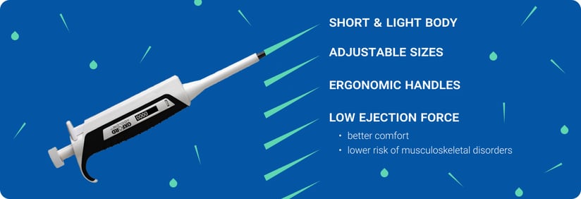 ergonomic pipette AccuPet-1